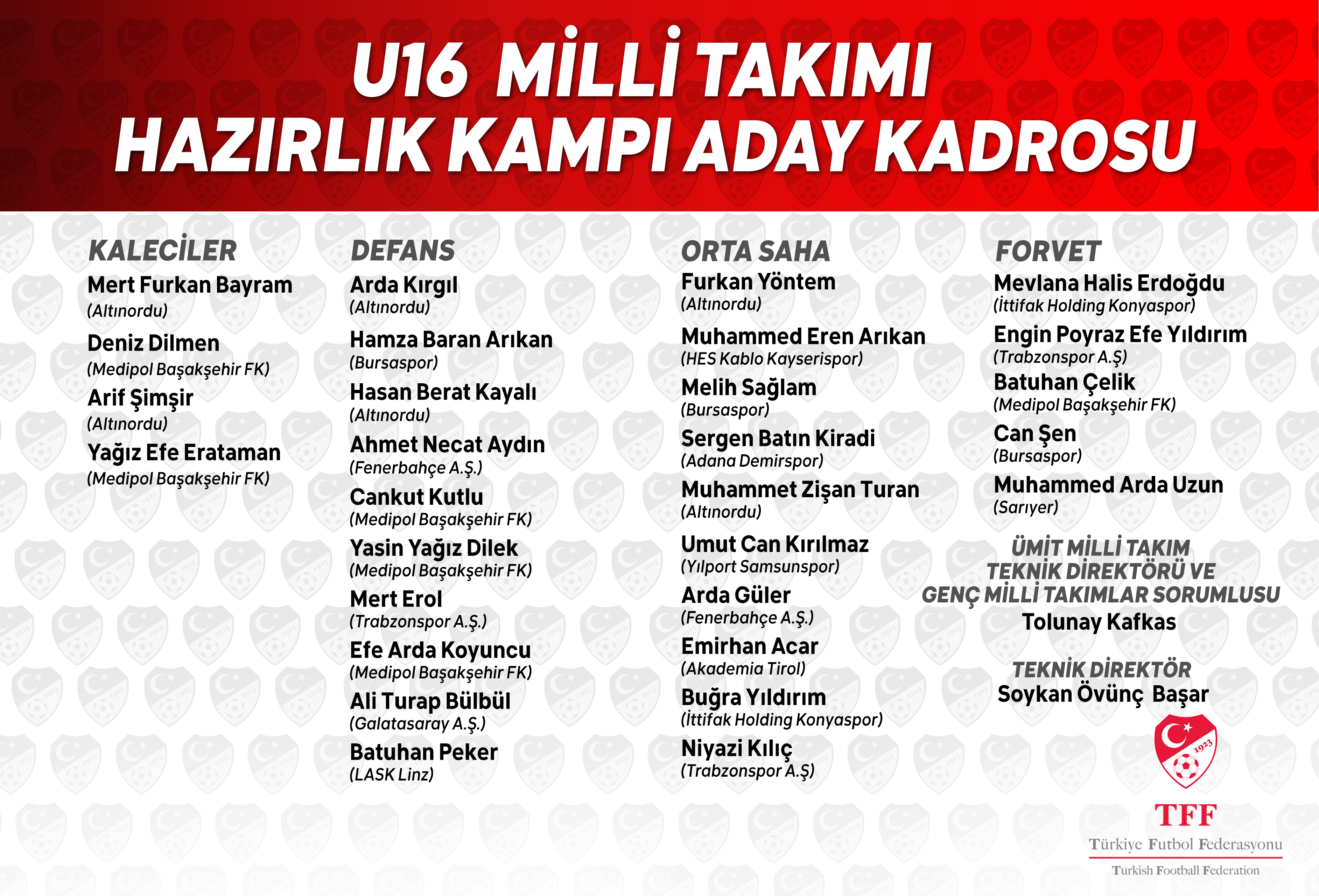 Futbolcularımız Buğra Yıldırım ve Mevlana Halis Erdoğdu U16 Milli Takımı aday kadrosuna davet edildiler.