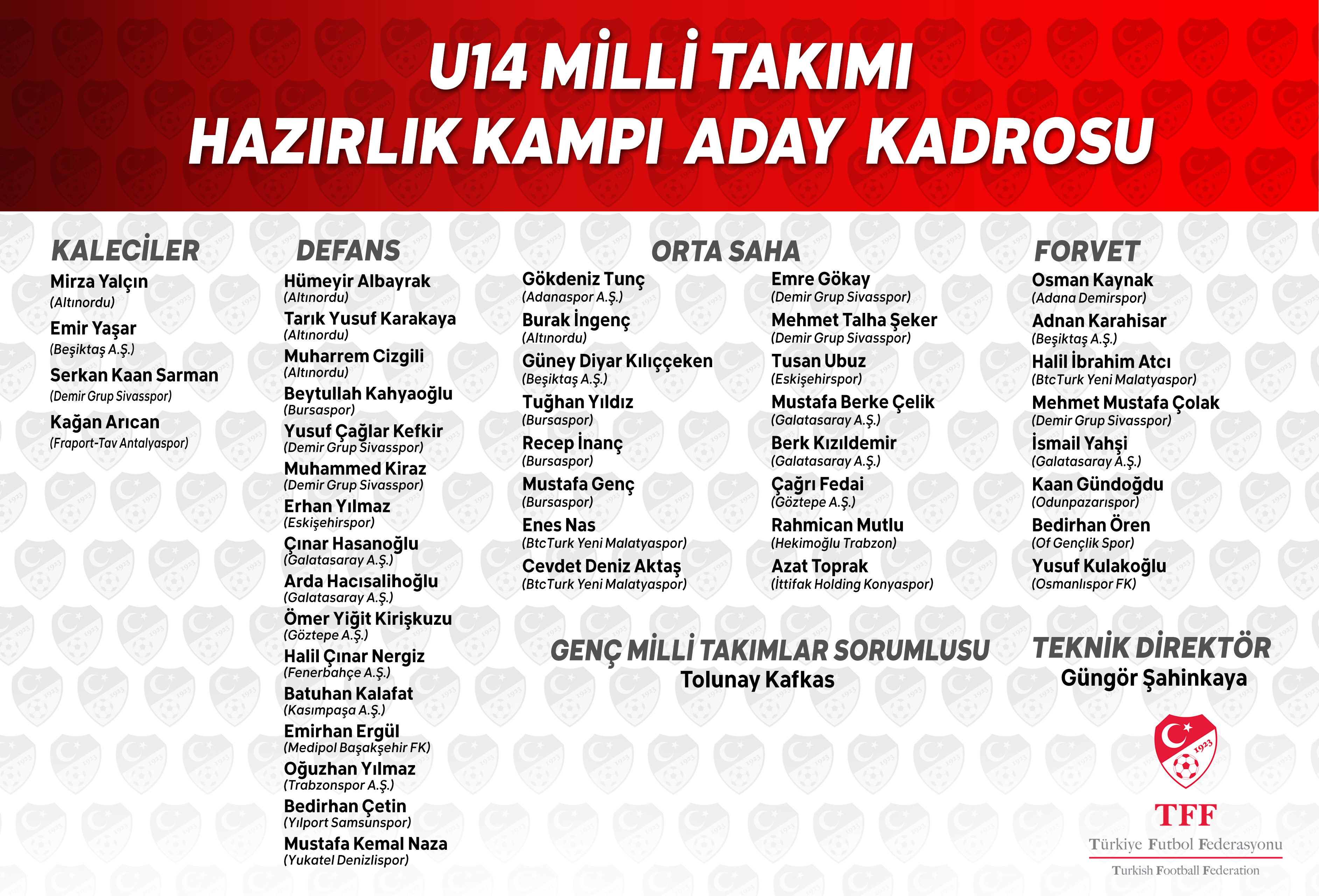 Futbolcumuz Azat Toprak U14 Milli Takımına davet edildi