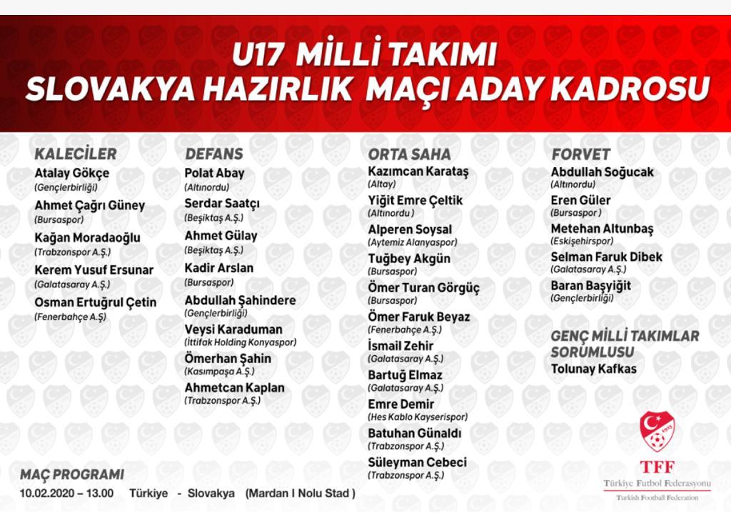 Akademi Futbolcumuz Veysi Karaduman Milli takıma davet edildi