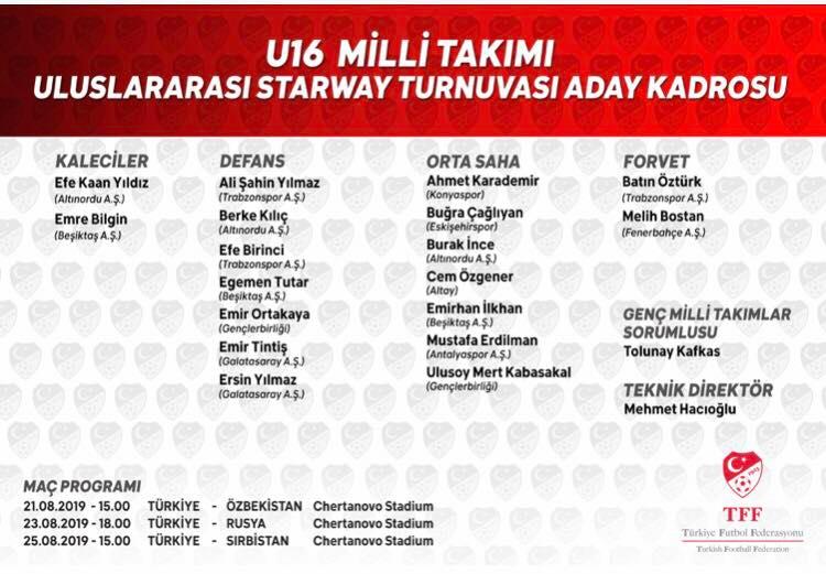 Futbolcumuz Ahmet Karademir, U16 Milli Takımımız aday kadrosuna davet edildi...