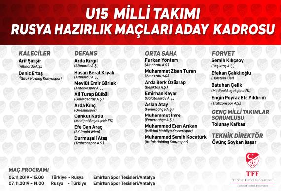 Futbolcularımız Deniz Ertaş ve M.Semih Kocatürk Milli Takıma davet edildiler