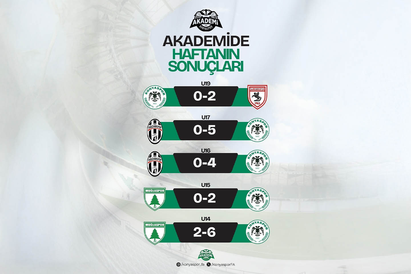 Akademide haftanın sonuçları