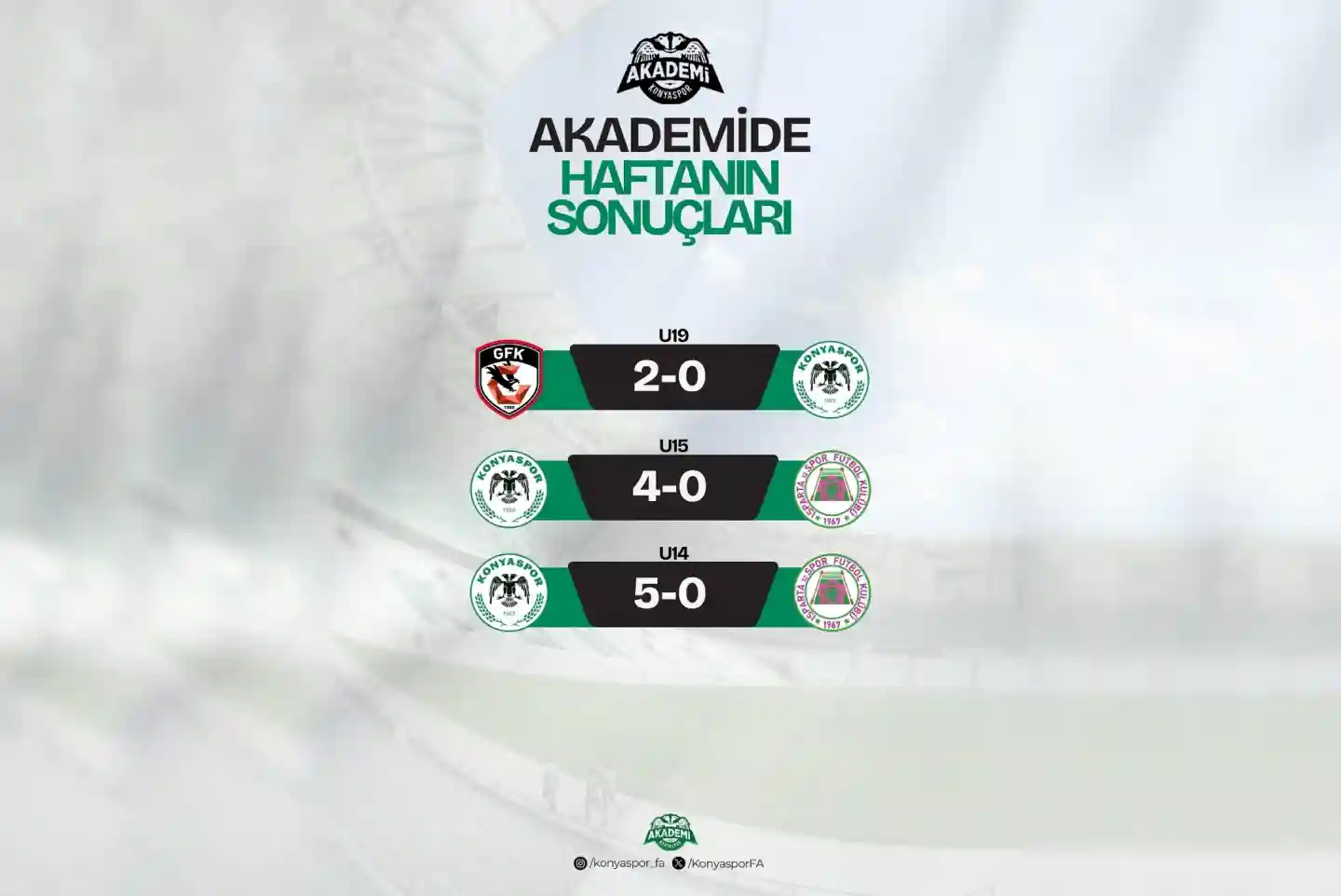 Konyaspor Akademisi Haftayı 2 Galibiyetle Tamamladı