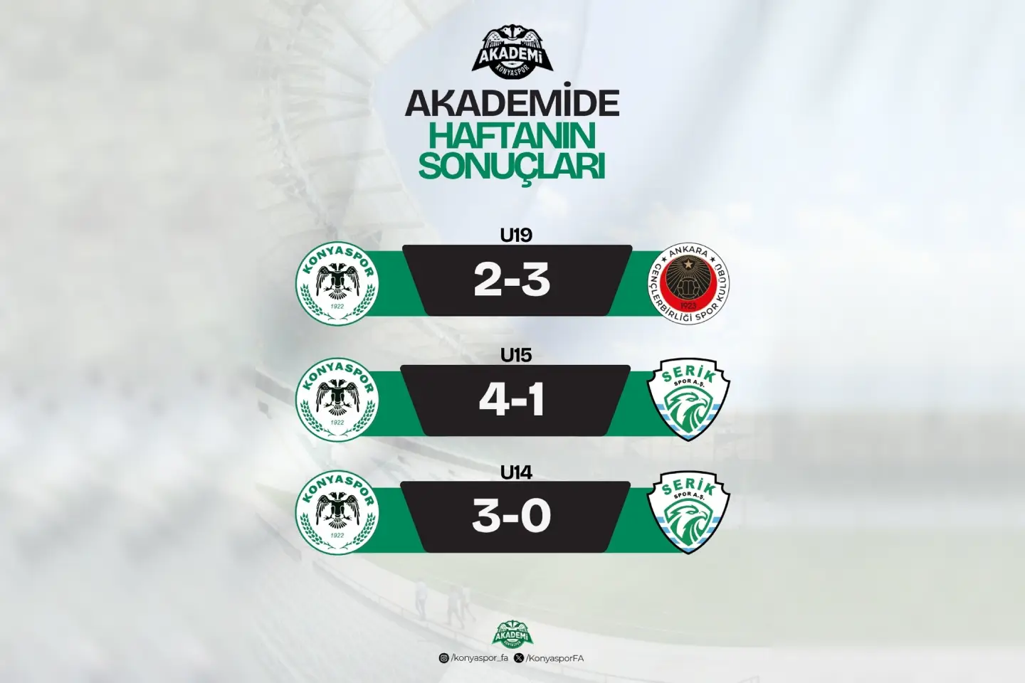 Konyaspor Akademi Takımlarının Haftalık Maç Sonuç